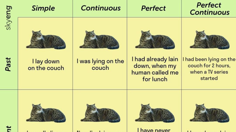 English for schoolchildren