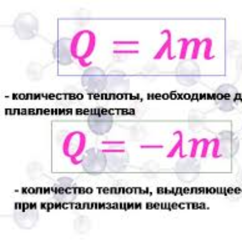 УДЕЛЬНАЯ ТЕПЛОТА ПЛАВЛЕНИЯ УДЕЛЬНАЯ ТЕПЛОТА ПЛАВЛЕНИЯ