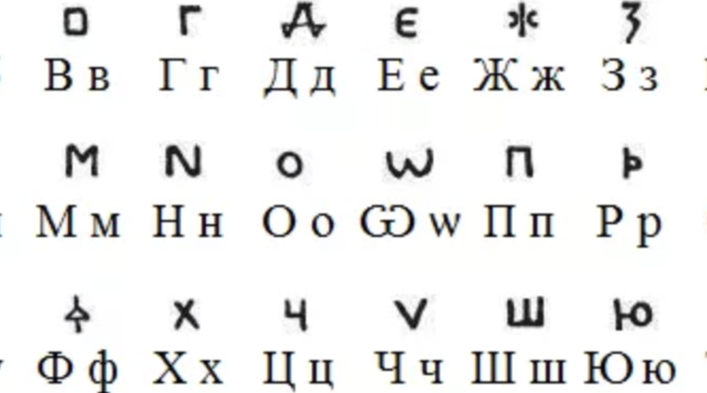 Алфавиты похожие на русский. Язык мёртвых алфавит. Боснийский язык алфавит. Язык мертвых алфавит перевод на русский.