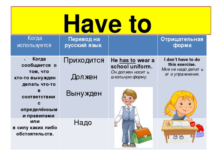 Глагол to have
