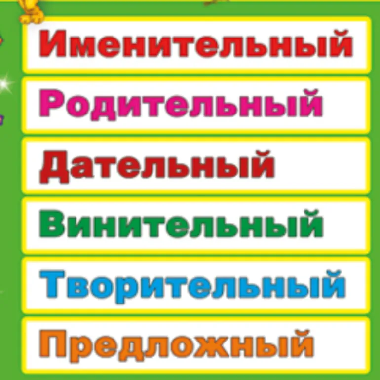 Падежи в русском языке Падежи в русском языке