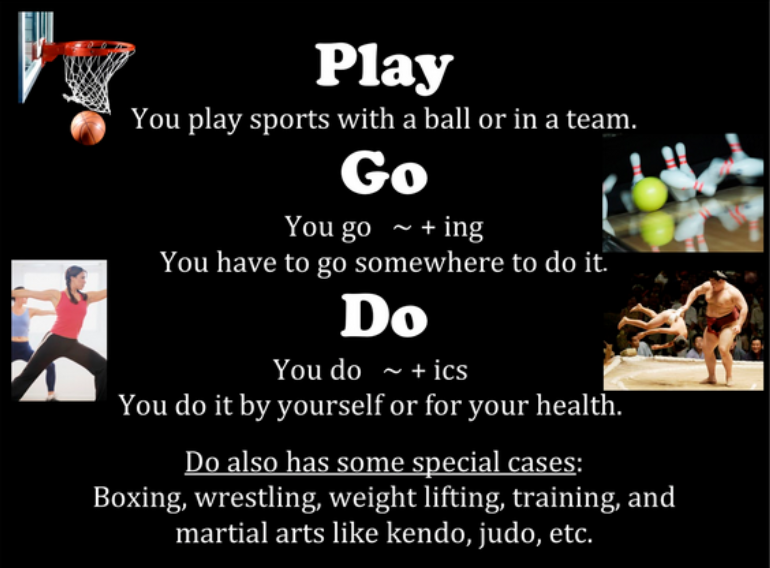Go, Do, Play 