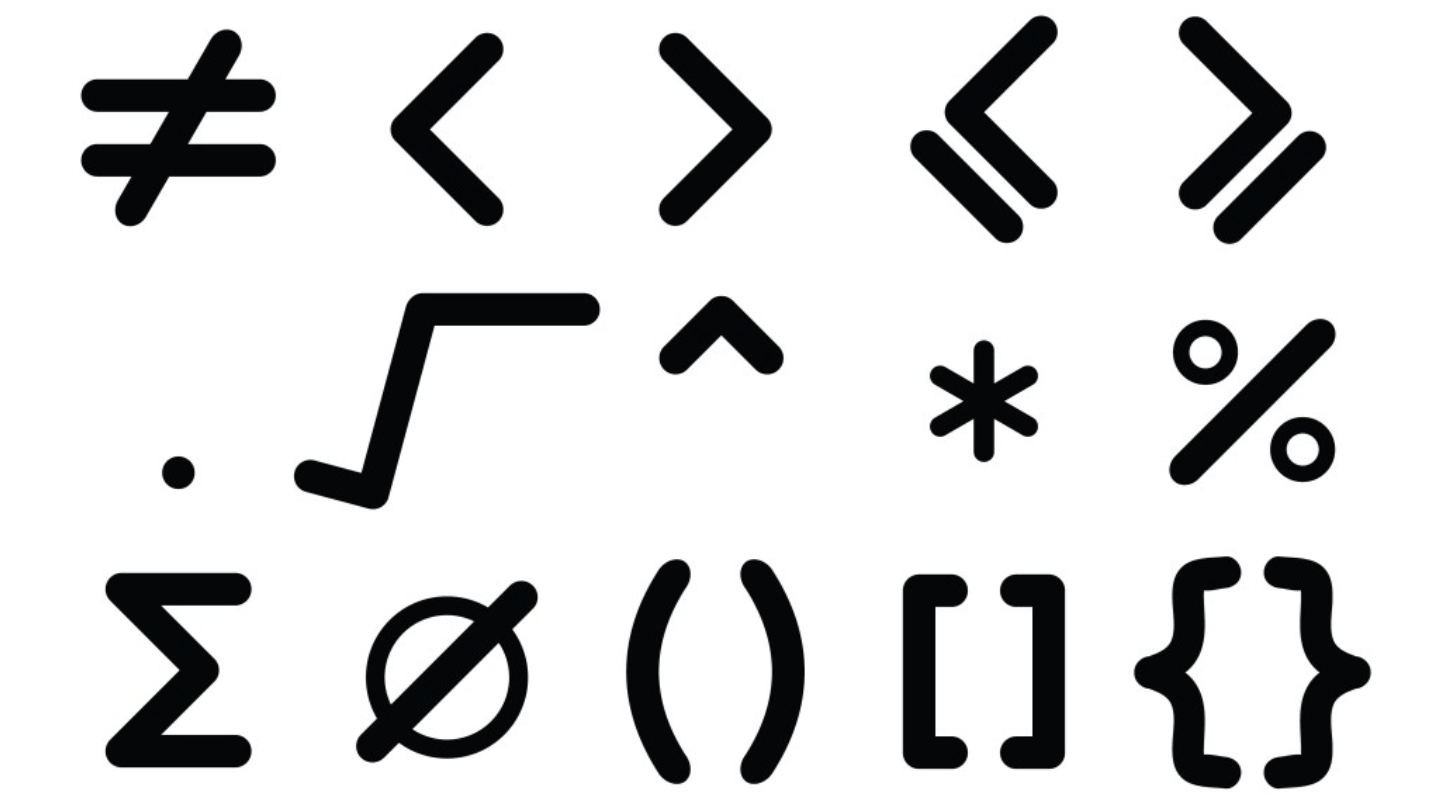 Математические знаки и символы