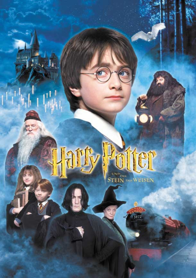 Harry Potter Quiz. Викторина по Гарри Поттеру Harry Potter Quiz. Викторина по Гарри Поттеру
