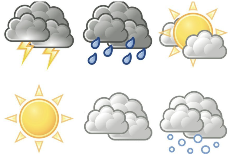 what is the weather like today? 1 what is the weather like today? 1