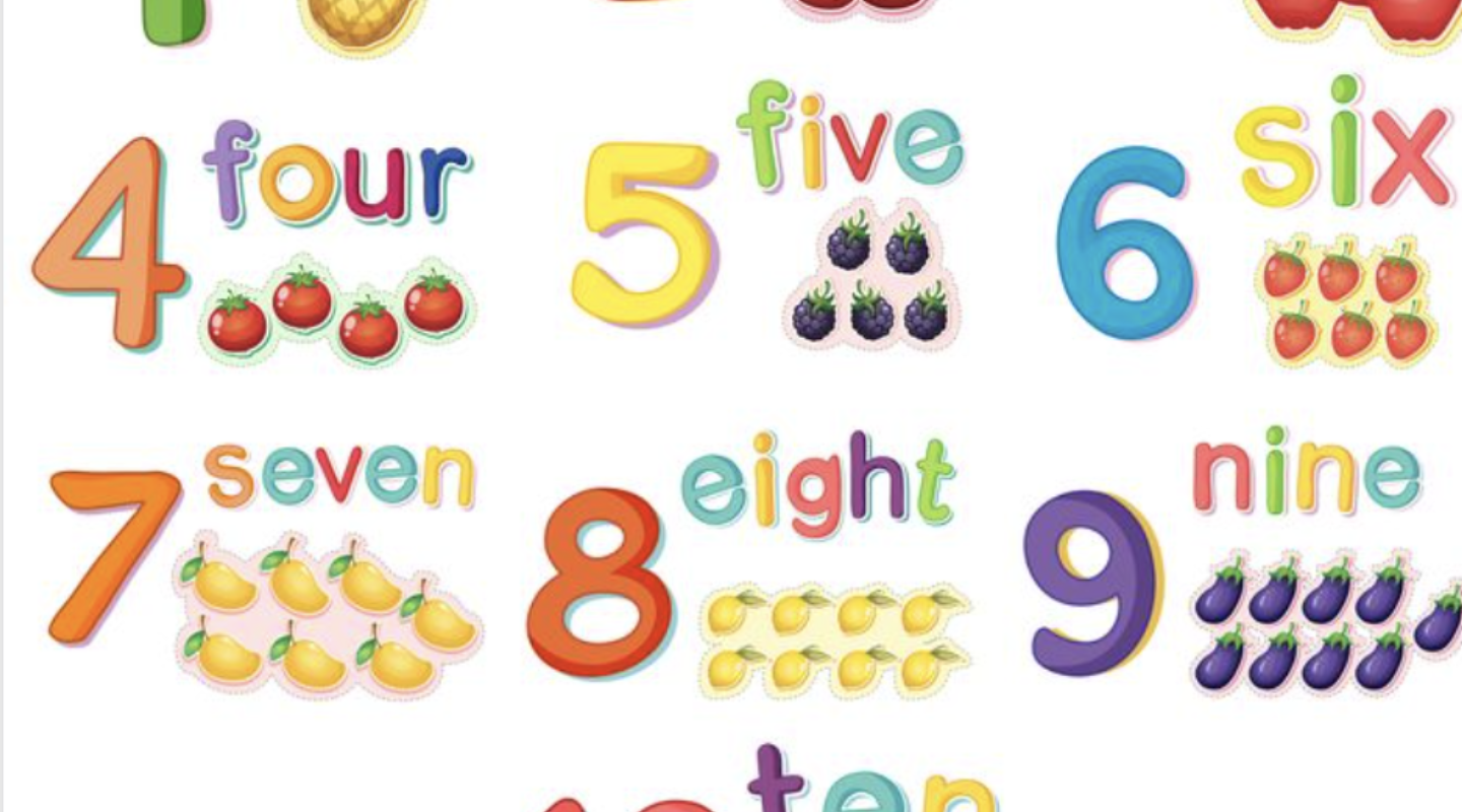 7 цифр на английском. English numbers. One two three four Five Six Seven eight Nine ten Eleven.
