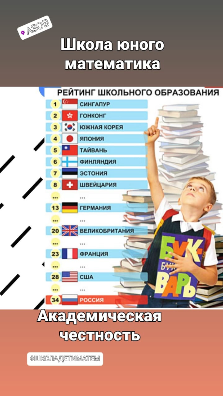 Академическая честность